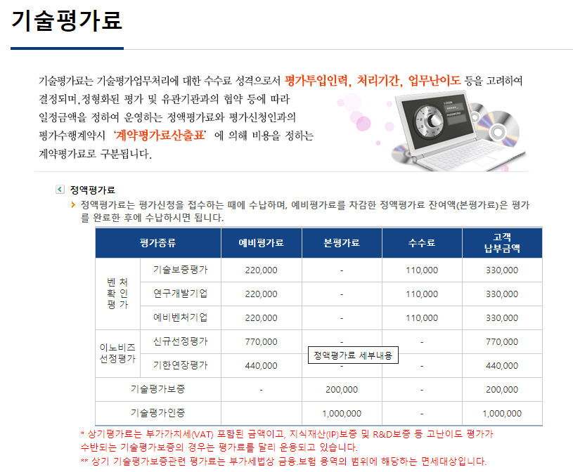 창업성장(3-1) 비용.png