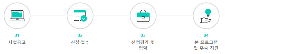 주석 2020-01-31 134028.png