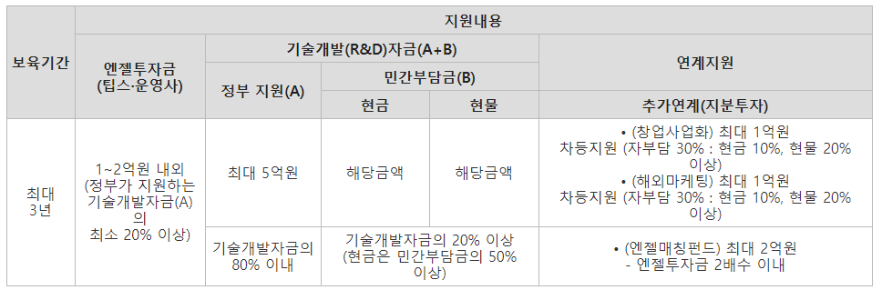 주석 2020-03-03 102831.png