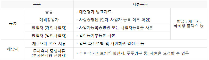 주석 2020-03-03 100319.png