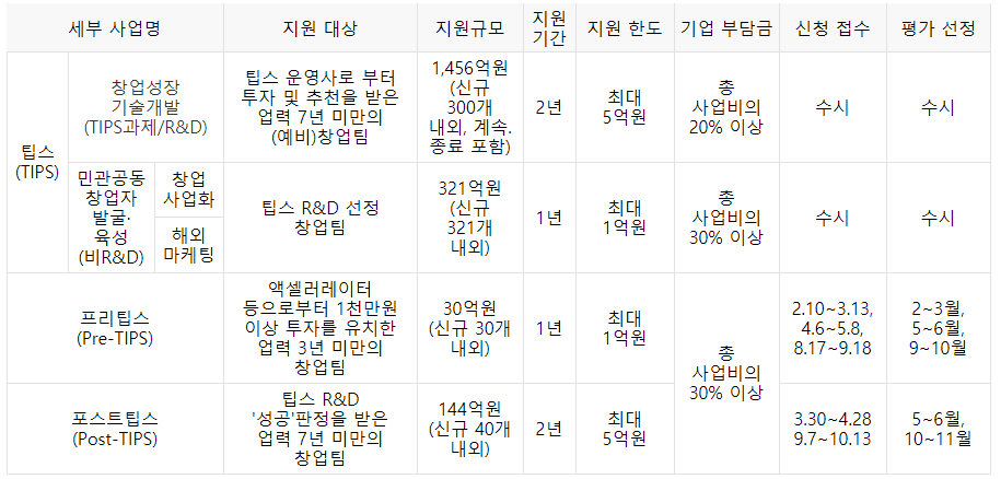 주석 2020-03-03 102530.png