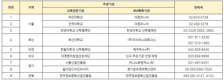 주석 2020-03-10 172934.png