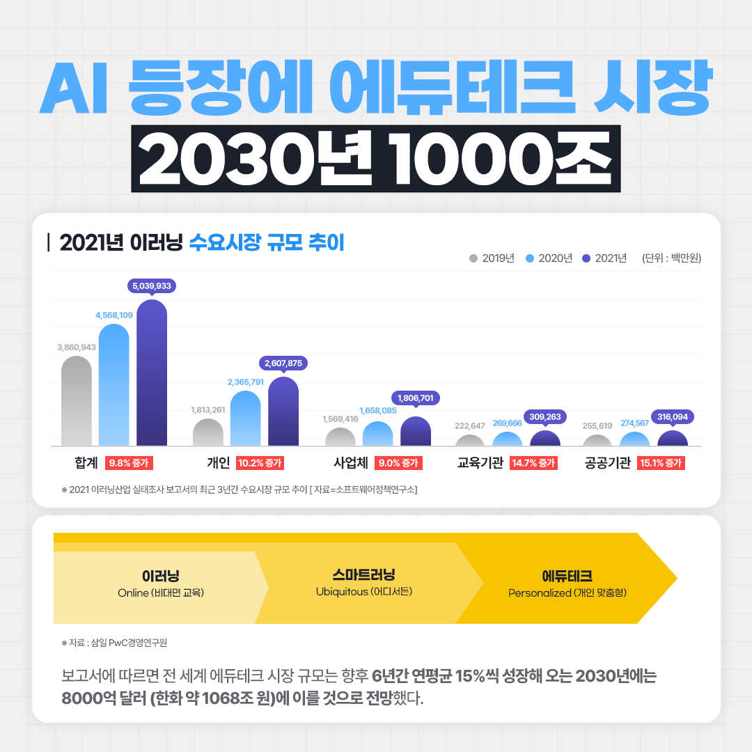 [서울시_한국HRD기업협회] 기업교육 실무인재 양성 및 취업과정 참여자 모집(_4 (3).jpg