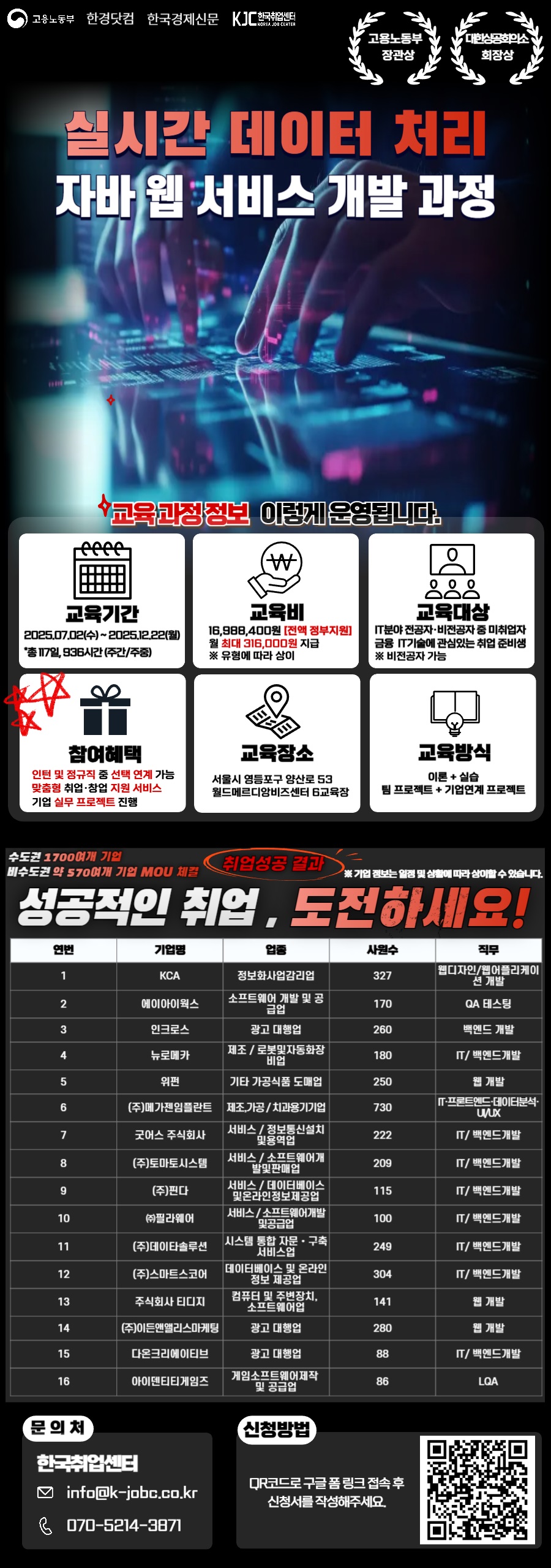 자바 웹 서비스 개발과정.jpg