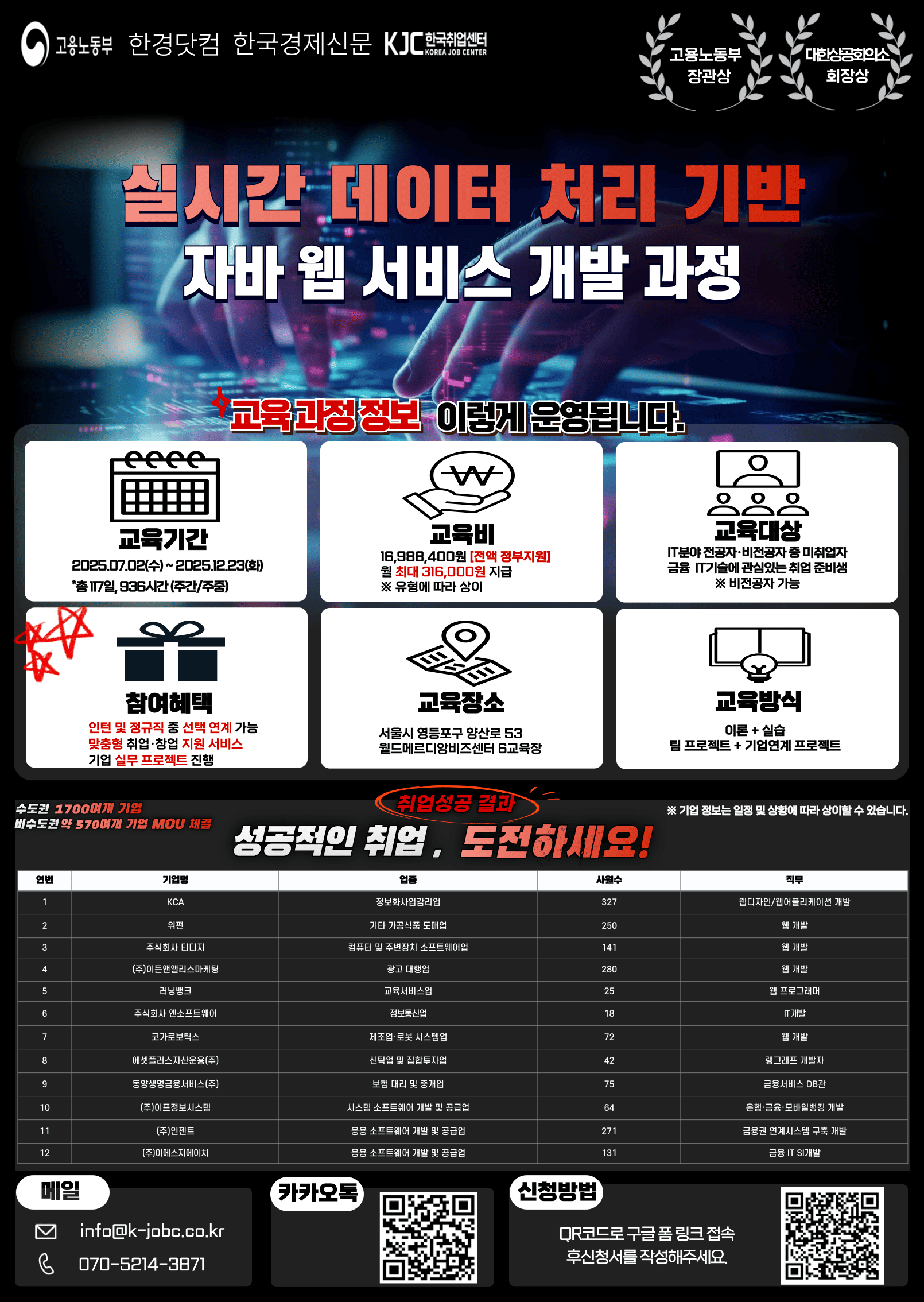 [KDT] 자바 웹 서비스 개발 과정 (1).png