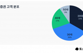 img-fluid rounded-start