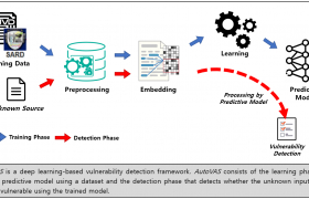 img-fluid rounded-start