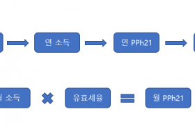img-fluid rounded-start