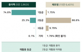 img-fluid rounded-start
