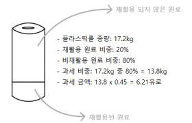 img-fluid rounded-start