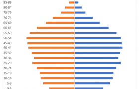 img-fluid rounded-start