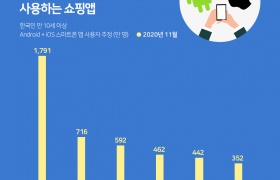 img-fluid rounded-start